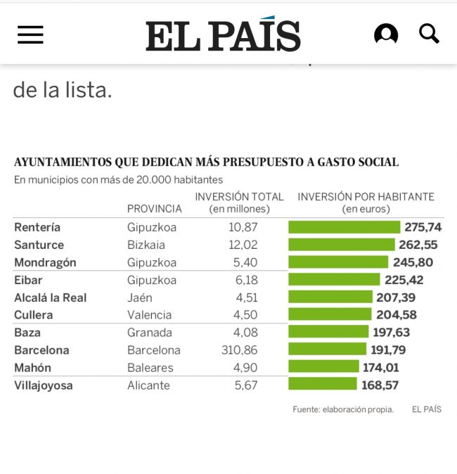 ElPais