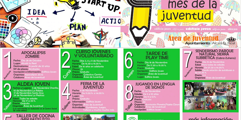 MES DE LA JUVENTUD 2017