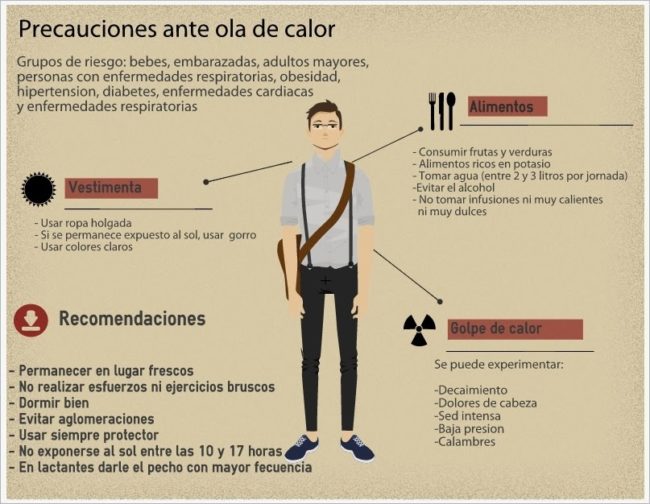 ola-de-calor